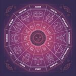 Trusted Vastu Expert in India | Industrial, Commercial & Residential Vastu