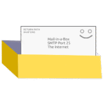 https://discourse.mailinabox.email/t/complete-list-of-official-quickbooks-customer-contact-numbers-in-the-usa-the-ultimate-detailed-guide/14400